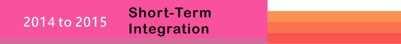 2014 to 2015 Short-Term Integration